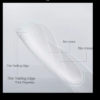 Individual Soft Gels - Image 2