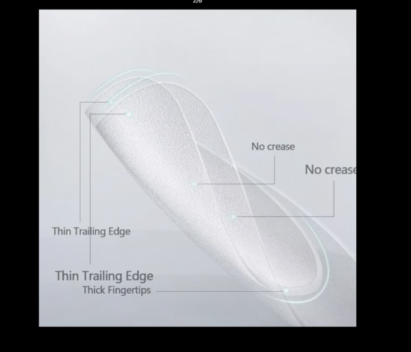 Individual Soft Gels - Image 2